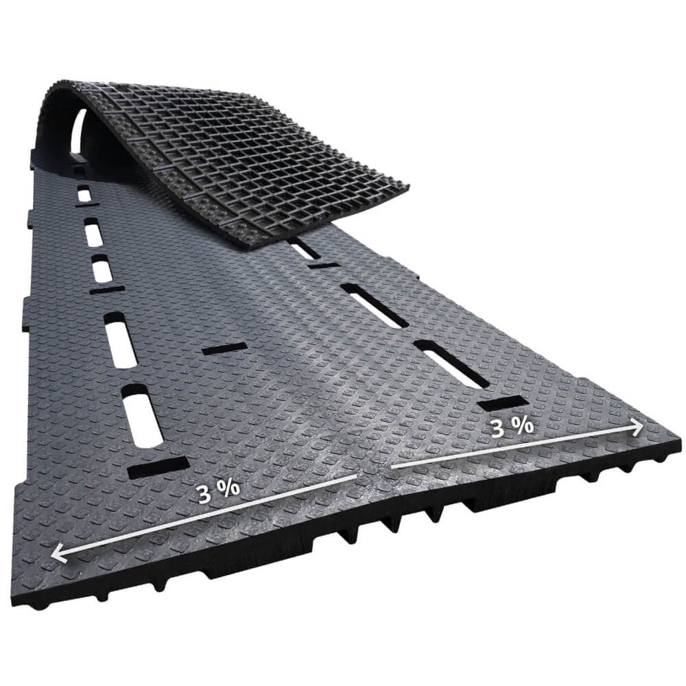 stalltechnik-kraiburg-gummimatte-espaflex-auf-mass