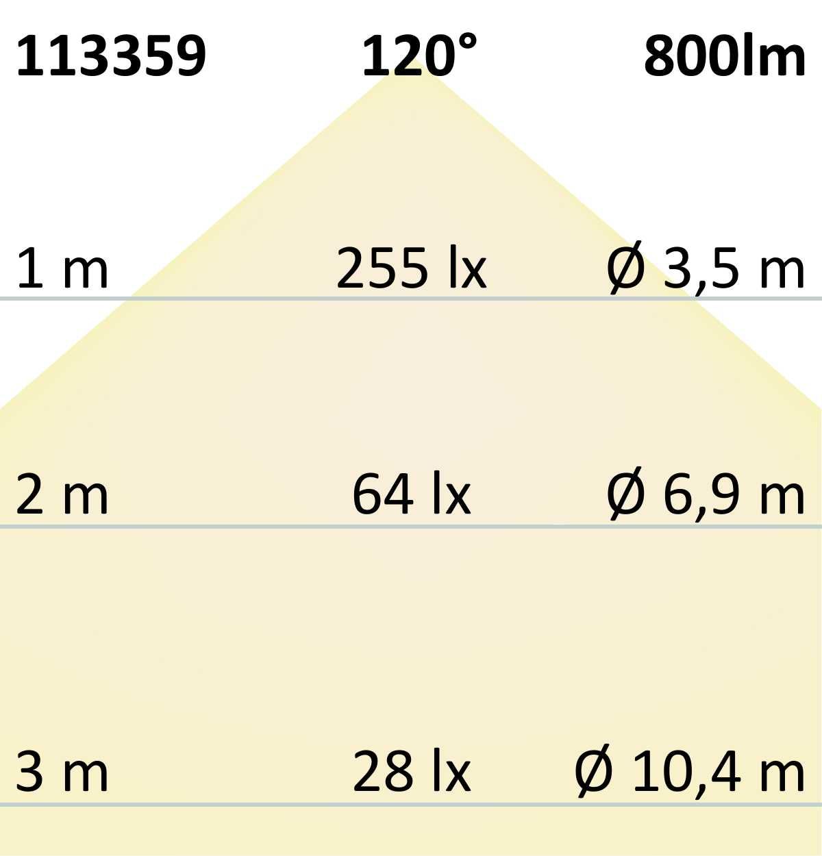 LED Fluter 50W Tageslichtweiß ISOLED